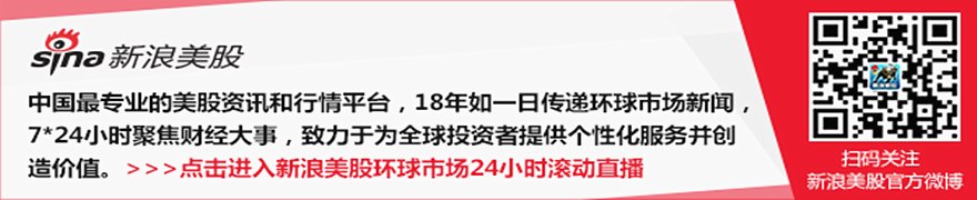 大宗商品综述：油价下跌 黄金扭转连续三天的跌势 基本金属上涨