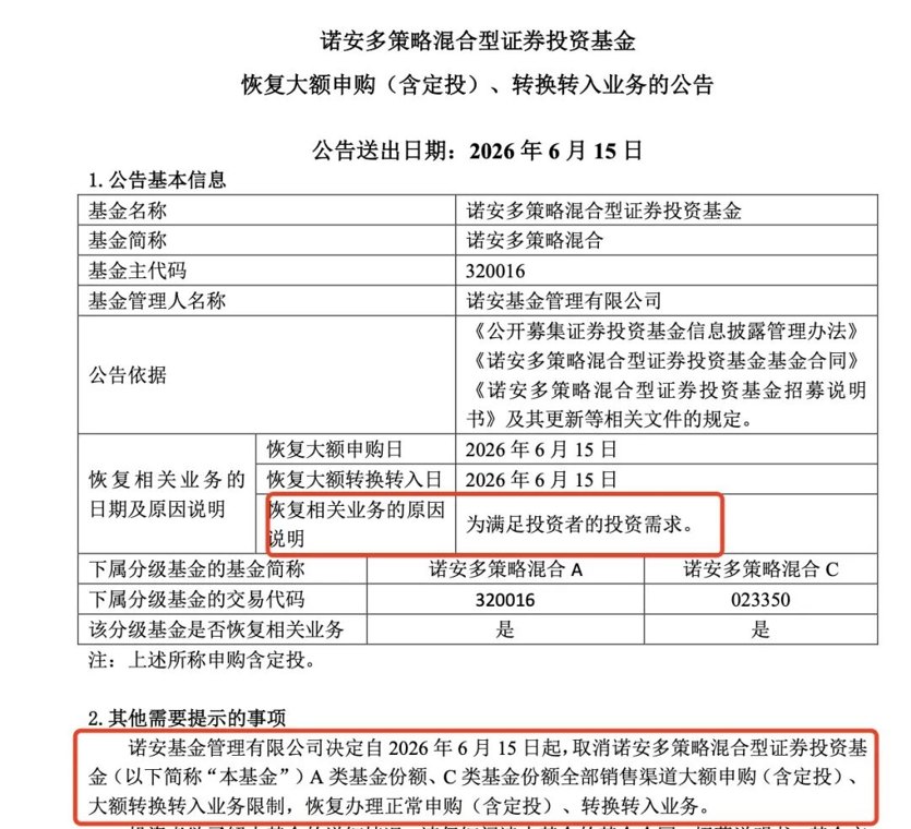全面开门迎客!昔日“限购”网红基金突然放开 微盘股的抄底信号来了